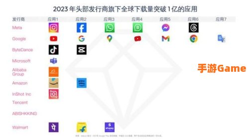youtube 下载